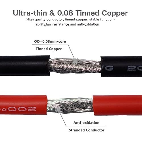 18-Gauge 2-Conductor Stranded Copper Wire for Single-Color LED