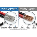 EvZ 20 AWG 2-Conductor Extension Wire (1936ft/590M Bulk Reel), Tinned Copper Stranded Low Voltage 12V/24V DC Power Cable, Red & Black Parallel Cord for Large Scale LED Strip, Audio & Marine Projects EvZ 20 AWG 2-Conductor Extension Wire (1936ft/590M Bulk Reel), Tinned Copper Stranded Low Voltage 12V/24V DC Power Cable, Red & Black Parallel Cord for Large Scale LED Strip, Audio & Marine Projects