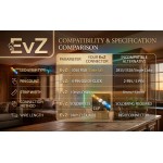 EvZ 10-Pack LED Strip Light Connectors, 4 Pin 10mm Wide Solderless Adapter for 5050 RGB Strip to Strip Jumper, 14cm/5.5in Flexible Extension Wire, Gapless Connection for Corners and Obstacles EvZ 10-Pack LED Strip Light Connectors, 4 Pin 10mm Wide Solderless Adapter for 5050 RGB Strip to Strip Jumper, 14cm/5.5in Flexible Extension Wire, Gapless Connection for Corners and Obstacles